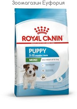 Royal Canin Mini Puppy